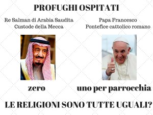 le religioni sono tutte uguali?